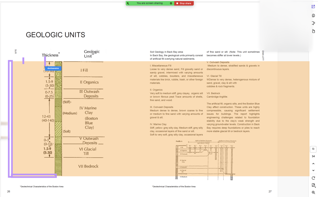 book (confidence: 55%)